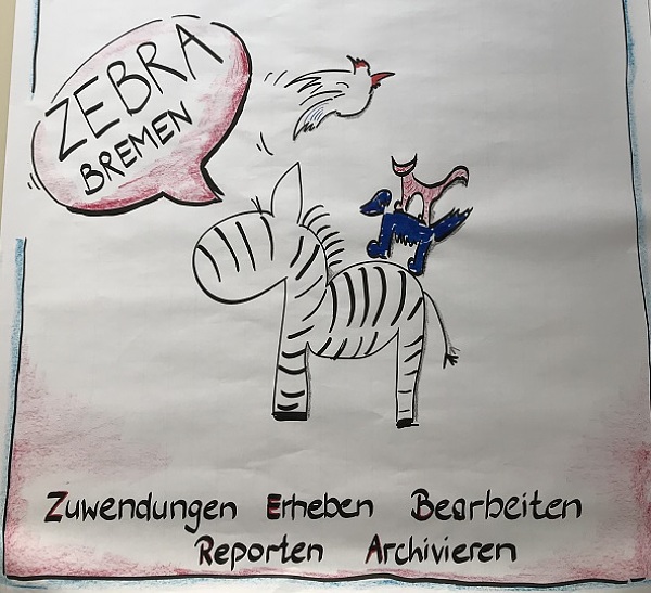 Zebra