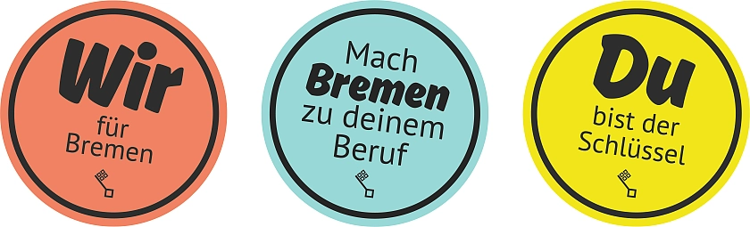 Leitstelle Arbeitgeberattraktivität